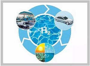 Преимущества и недостатки автомобилей на водородном топливе