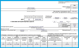 Списание утилизация авто: как выглядит Акт , утилизация, #утилизация